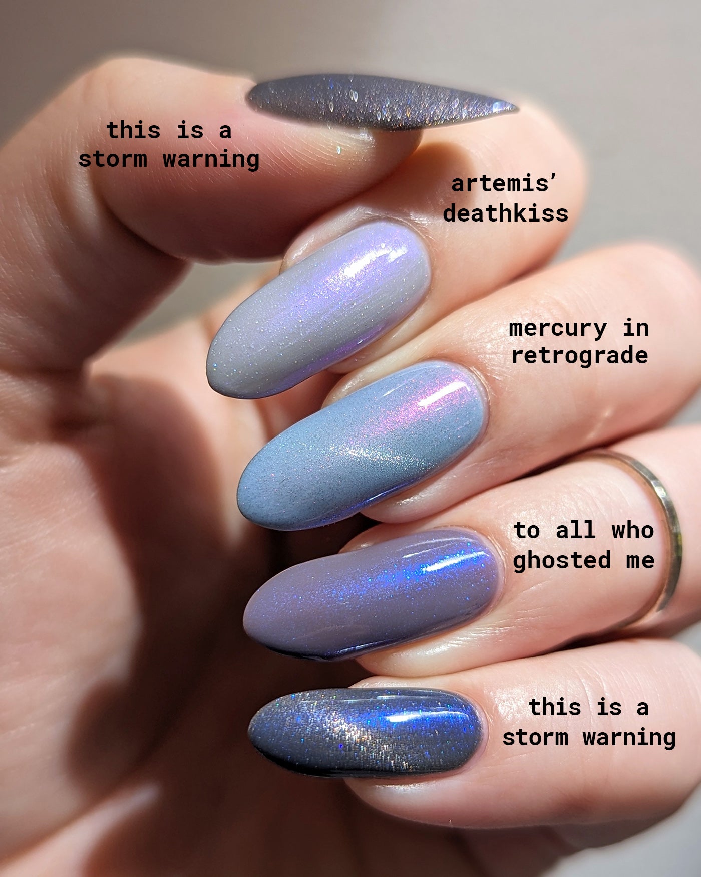 Mercury in Retrograde