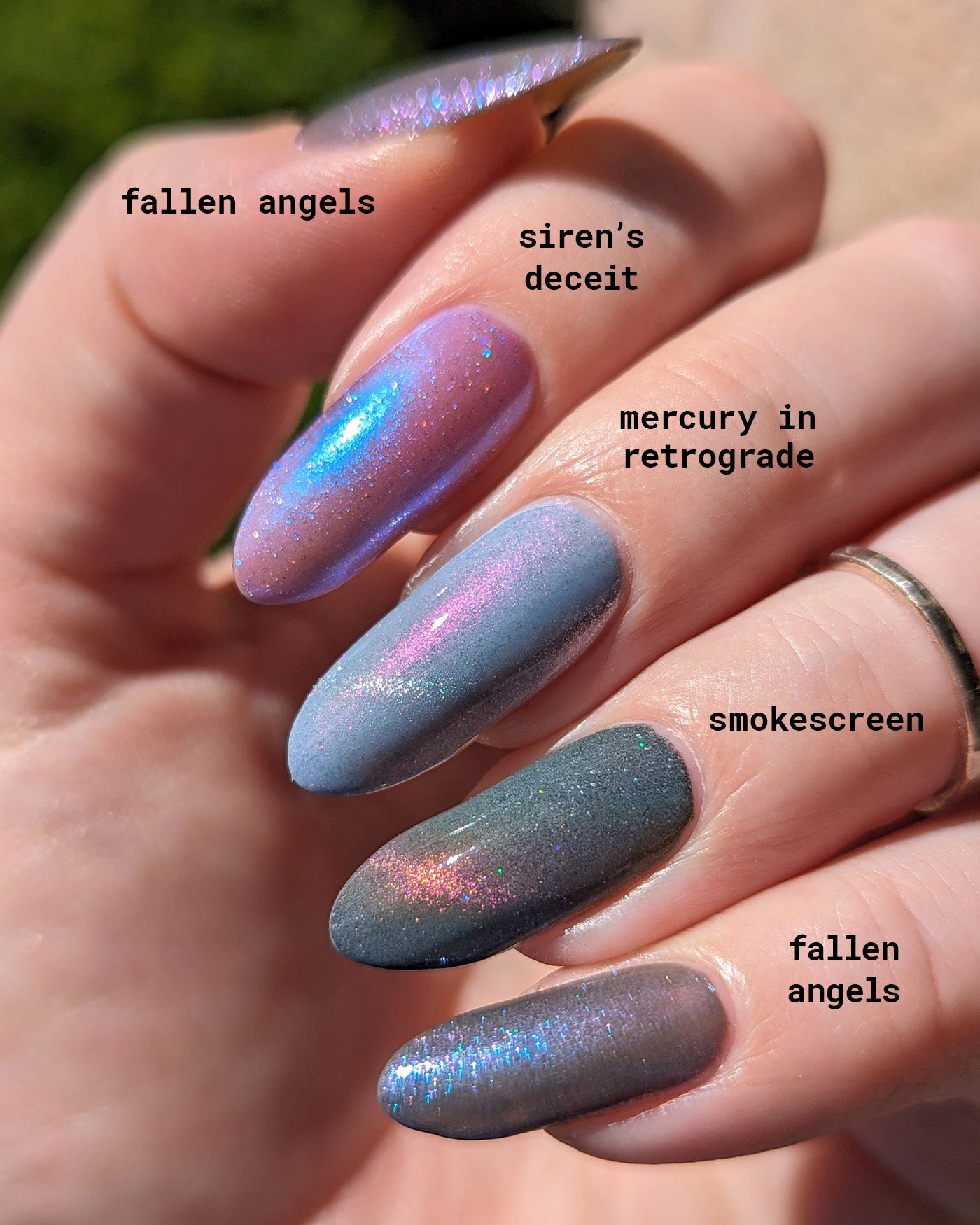 Mercury in Retrograde